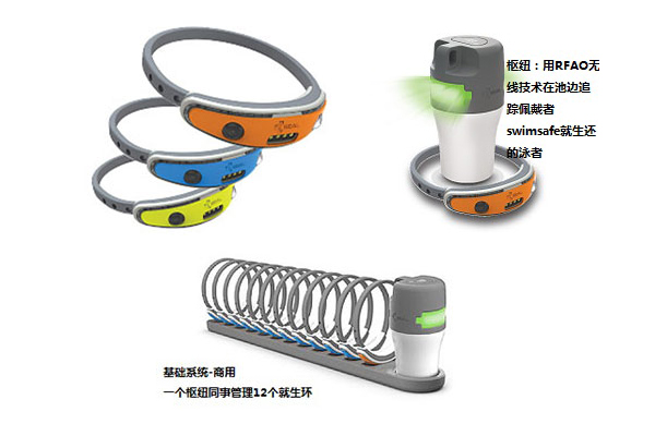 �����M(j��n)�ڡ�Ӿ������ȫ�O(ji��n)�yϵ�y(t��ng)